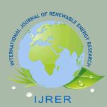 International Journal of Renewable Energy Research (IJRER)